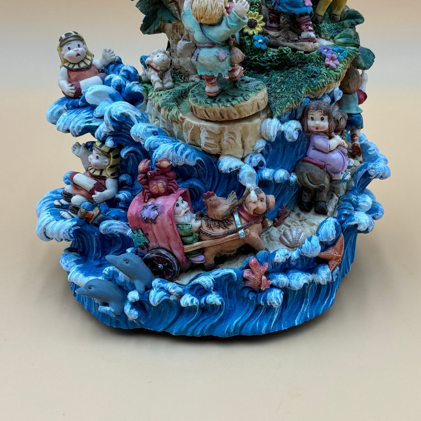 Vintage Biblical Music Box – Rotating Figurines Playing “Chariots of Fire”